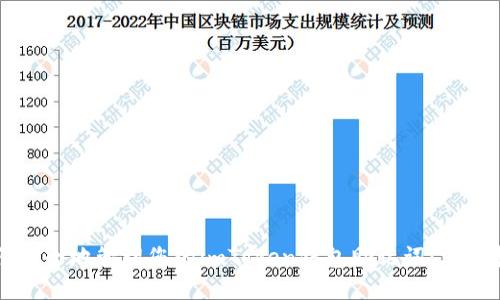 如何安全地管理您的imToken钱包助记词：实用指南