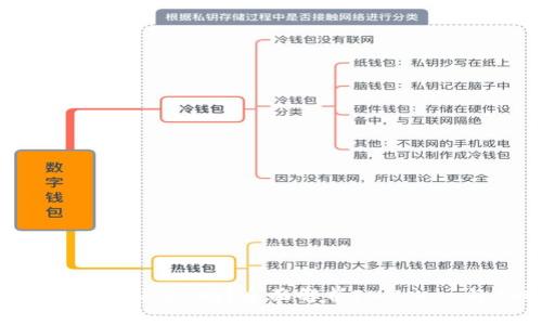 imToken钱包支持USDT吗？全面解析IMToken与USDT的关系