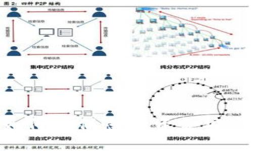 imToken钱包：如何确保您的资金安全，避免洗钱风险