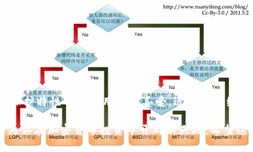    如何安全高效地在ImToken中使用XMR（门罗币）进行交易和存储  / 

 guanjianci  ImToken, XMR, 门罗币, 加密货币钱包, 虚拟货币交易  /guanjianci 

了解ImToken与XMR的基本概念

在加密货币的世界里，ImToken和XMR（门罗币）都是相当重要的角色。首先，ImToken是一款流行的多链钱包，允许用户安全存储和管理包括以太坊及其代币在内的多种数字资产。而XMR则是一种注重隐私性的加密货币，它的交易不容易被追踪，深受隐私保护者的青睐。在这篇文章中，我们将深入探讨如何在ImToken中安全、高效地使用XMR进行交易和存储。

ImToken的优势：不仅仅是钱包

ImToken不仅仅是一个简单的钱包，它还提供了丰富的功能。首先，用户可以跨链管理多种资产，不再需要在不同的平台之间来回切换。此外，ImToken的用户界面友好，操作起来非常简便，即使是初学者也能很快上手。更重要的是，ImToken的安全性得到了广泛认可，采用了多重签名和私钥加密，确保用户的资产安全。

XMR的隐私特性：为什么选择门罗币

XMR的最大亮点在于其强大的隐私保护功能。与比特币和以太坊等主流币种相比，XMR的交易信息包括发送者、接收者和交易金额几乎都是不可追踪的。这使得XMR成为那些希望保护自身隐私用户的理想选择。门罗币的这种特性在某些情况下为用户提供了更大的安全感，尤其是在金融隐私受到越来越多关注的时代。

如何在ImToken中设置和使用XMR

为了在ImToken中使用XMR，首先你需要下载并安装ImToken钱包。无论你是安卓用户还是苹果用户，都可以在相应的应用商店中找到它。安装完毕后，按照以下步骤进行操作：

1. **创建钱包或导入现有钱包**：如果你是新用户，可以选择创建一个新的钱包，遵循ImToken的指引完成相关步骤；如果你已经有钱包，可以用私钥或助记词导入。

2. **添加门罗币（XMR）**：在主页面点击“资产”选项，再选择“添加资产”。在搜索框中输入“XMR”，找到门罗币后添加到你的资产列表中。

3. **充值XMR**：如果你想购买XMR，可以通过交易所进行购买，之后将你购买的XMR转到ImToken钱包中。在ImToken中，你会看到这样的地址，简单复制并根据提示进行转账。

在ImToken中交易XMR的步骤

在ImToken中进行XMR交易其实相对简单，具体步骤如下：

1. **选择交易**：在资产页面选择“XMR”，点击“交易”进行下一步。

2. **输入交易信息**：你需要输入接收者的地址和要发送的金额。在这一步，务必确认接收者的地址无误，因为一旦发送是无法找回的。

3. **确认交易**：确保信息无误后，确认交易。ImToken会提示你相关服务费用，然后你可以输入支付密码以完成交易。

如何安全存储XMR：保护你的资产

在数字货币的世界中，安全性至关重要。这里有一些在ImToken中安全存储XMR的建议：

1. **开启双重认证**：确保你的ImToken账号开启双重认证，增加安全保护层。

2. **定期备份钱包**：定期备份你的钱包信息和助记词，一旦遇到意外情况可以快速恢复资产。

3. **设置强密码**：确保你的ImToken账户设置了强密码，避免因为密码弱而导致的安全隐患。

注意事项：交易中的常见误区

在ImToken中交易XMR时，可能会遇到一些常见问题或误区，这里分享一些经验：

1. **不要忽视交易费用**：虽然ImToken会自动显示交易费用，但用户往往会忽略这一点。确保你了解交易费用，以免造成提现或转账时的困扰。

2. **不随便分享个人信息**：在加密货币的世界里，谨慎共享个人信息是必要的。确保不要泄露你的私钥和密码给任何人。

3. **慎重选择交易平台**：如果你选择在交易所购买XMR，请确保所选平台是合法可靠的，尽量选择知名的交易所。

总结：在ImToken中使用XMR的优点

在ImToken中使用XMR进行交易和存储带来了隐私和安全的保障。ImToken作为一个多功能钱包，提供了便捷的资产管理和交易体验。门罗币以其强大的隐私保护特性而受到用户的喜爱，适合想要维护金融隐私的用户。在使用过程中，确保遵循相关安全措施，降低风险，才能更好地享受加密货币的乐趣。

无论你是加密货币的新手还是老手，ImToken和XMR的结合都提供了一个强大的工具。在这个数字化快速发展的时代，掌握安全、高效使用这些工具的能力，将为你在加密货币投资中开辟新天地。希望这篇文章对你有帮助！
