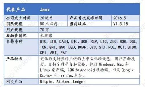 如何从ImToken钱包导出DTA（Data）代币？详细指南