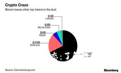 揭开ImToken的最新动态：了解数字钱包的未来趋势