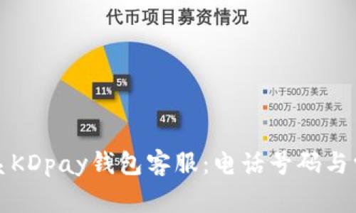 如何快速联系KDpay钱包客服：电话号码与常见问题解答