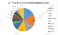 深度探讨：imToken真的有用吗？探索优缺点与使用