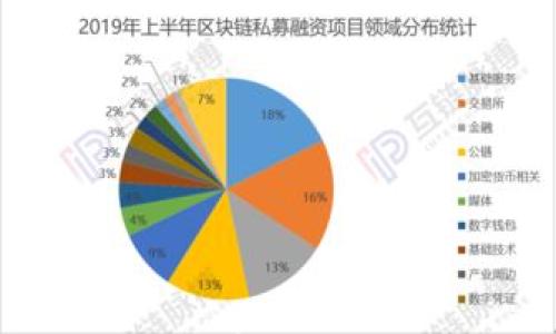 

深度探讨：imToken真的有用吗？探索优缺点与使用场景