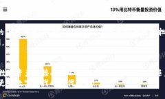   探索苏州的imToken：数字资产管理新选择！ /