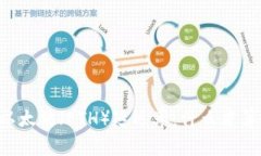了解以太坊（ETH）延迟率：什么才算正常？