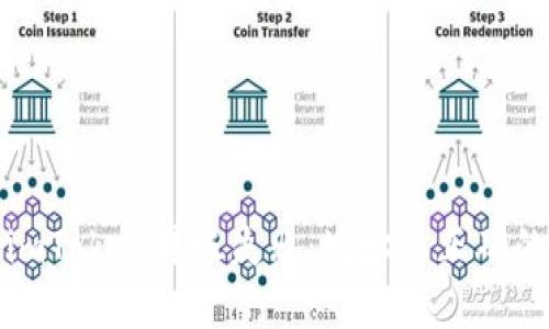 如何解决imToken转账失败：地址不正确的应对策略