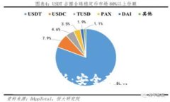 区块链冷热钱包全面剖析：安全存储数字资产的