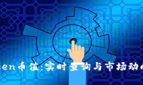 imToken币值：实时查询与市场动向分析