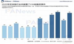 探索区块链里的钱包应用：如何高效、安全地管