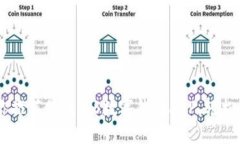 全面掌握：为你推荐最佳iOS数字钱包APP，轻松管