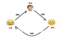 轻松获取最新版本的GoPay钱包：官方客户端下载攻