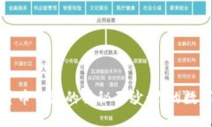 揭开香港加密货币钱包的神秘面纱：你的数字资