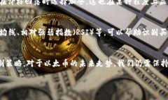   今日以太币价格分析：K线图解读与交易策略