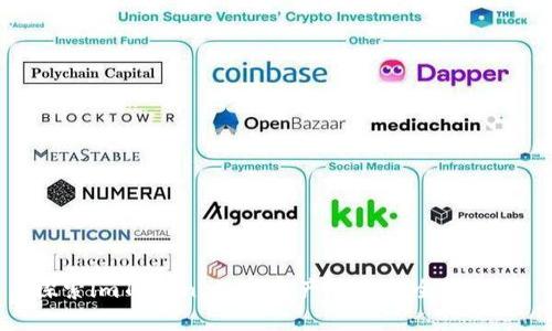 探索imToken：数字资产管理的全能利器