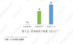 虚拟币钱包APP消失背后的真相与应对策略