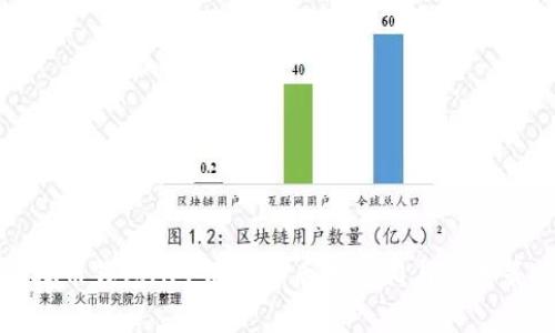 虚拟币钱包APP消失背后的真相与应对策略