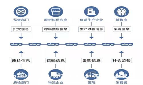 imToken钱包交易地址：如何获取和使用