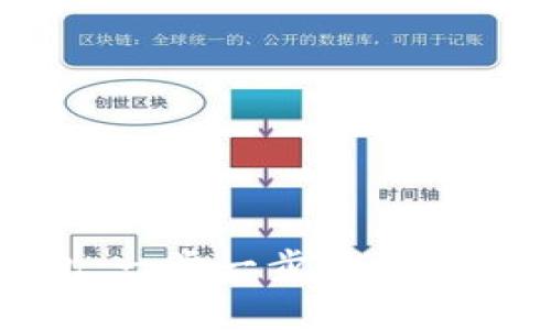 轻松注册比特派钱包：一步一步教你如何启动数字资产之旅