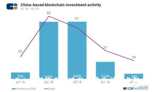 解决imToken转账无法进行的常见问题与解决方案