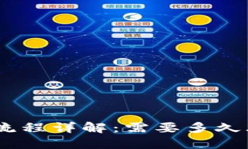 988钱包卖币流程详解：需要多久才能完成交易？
