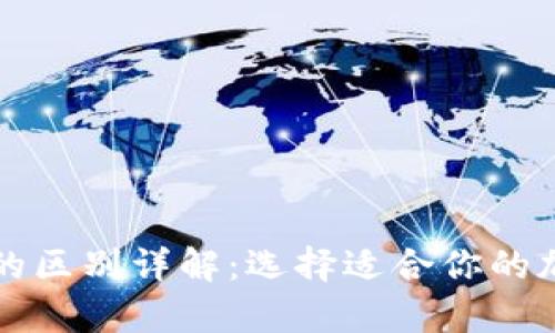 冷钱包与热钱包的区别详解：选择适合你的加密货币存储方式