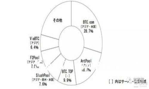 安全存储比特币：如何在imToken中轻松管理你的数字资产