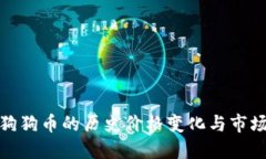 探索狗狗币的历史价格变化与市场趋势