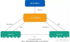 探索小狐狸钱包5.6版本：连接区块链世界的便捷