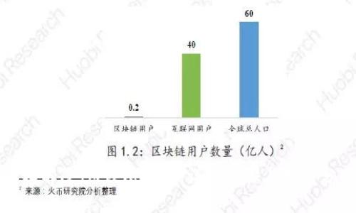 轻松解除IM钱包授权：详细步骤与技巧分享