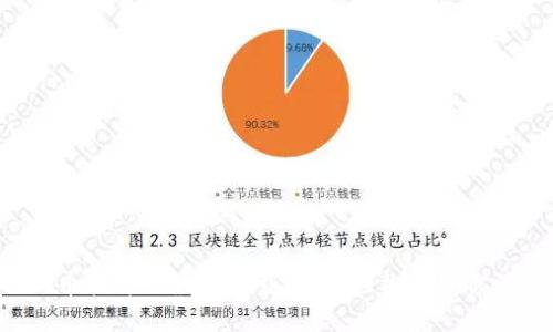 快速获取狗狗币软件的最佳下载渠道，轻松管理你的狗狗币资产！