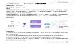 轻松参与 imToken 2.0 投票：一步步教你如何投票、