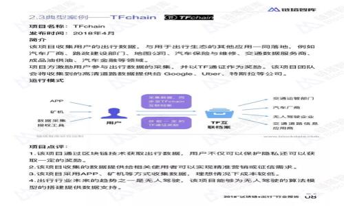 轻松参与 imToken 2.0 投票：一步步教你如何投票、了解项目