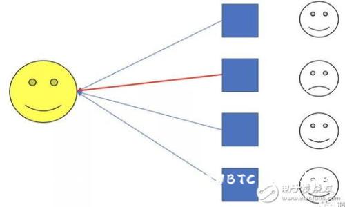 如何成功领取IM钱包空投UBTC：全面指南