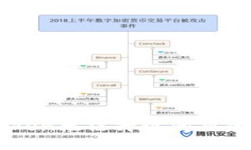 解决imToken无法升级问题的全面指南