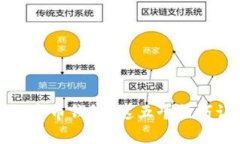 如何选择一个靠谱的数字币钱包？这五个技巧让