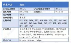 十大区块链钱包平台推荐，安全便捷，让你的数