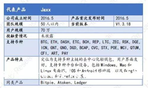 十大区块链钱包平台推荐，安全便捷，让你的数字资产无忧管理