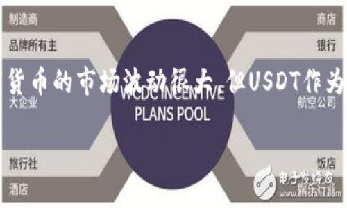   轻松将ImToken转换为USDT的完整指南 / 

 guanjianci ImToken, USDT, 数字货币, 转换, 钱包 /guanjianci 

引言：数字货币的流行与便利性
现在，数字货币已经逐渐成为了我们生活中不可或缺的一部分。特别是在各种交易平台和钱包之间，如何快速且方便地转换不同的数字货币，就显得尤为重要。在众多的数字货币钱包中，ImToken凭借其优秀的用户体验和多种功能受到了很多用户的青睐。这篇文章将为你介绍如何在ImToken上将数字资产轻松转换为USDT（泰达币），让你的交易变得更加灵活。

为什么选择USDT？
在讨论如何转换之前，我们有必要聊聊USDT的魅力。USDT是与美元挂钩的稳定币，它能够在数字货币市场中为交易者提供一种较为稳定的价值储存方式。无论是在牛市还是熊市中，USDT都能降低市场波动给用户带来的风险。此外，USDT在许多交易所的交易对中占据着重要的地位，许多用户通过将其他币种转换为USDT来进行资产的保护和转换。

ImToken钱包介绍
ImToken是一款专业的数字货币钱包，支持多种数字货币的存储和管理。用户可以通过它进行数字资产的接收、发送、交易以及兑换。此外，ImToken还集成了DApp浏览器，便于用户体验去中心化应用。无论是新手还是老手，ImToken都能为你提供的操作体验。

在ImToken上转换为USDT的步骤
接下来，我们来看看具体的转换步骤。虽然操作流程简单，但还是得耐心看完每一步，确保顺利完成转换。

h4步骤1：打开ImToken钱包/h4
首先，你需要在你的手机上打开ImToken钱包。如果你还没有下载，可以前往应用商店下载并安装。在打开ImToken后，输入你的账户密码或使用生物识别技术解锁你的钱包。

h4步骤2：选择要转换的币种/h4
在钱包的主界面，找到你想要转换为USDT的数字货币。ImToken支持的币种非常丰富，包括以太坊（ETH）、比特币（BTC）等等。点击你想要转换的币种。

h4步骤3：寻找到兑换功能/h4
进入币种的详情页面后，你会看到一系列操作选项，包括发送、接收及兑换。选择“兑换”功能。这个按钮通常会以明显的方式展示，确保你能轻松找到。

h4步骤4：选择兑换比例/h4
在兑换页面，系统会要求你选择兑换的币种及币种的数量。在这里，你需要选择USDT作为兑换目标币种。系统会自动为你显示当前的兑换率。在这一步，建议仔细检查兑换比例，因为市场波动可能会导致价格的变化。

h4步骤5：确认和提交/h4
确认无误后，点击“确认”或“提交”按钮。此时，系统会要求你输入交易密码。输入正确的密码后，交易将开始处理。在这过程中，你可能需要耐心等待，因为交易的确认需要时间，特别是在网络繁忙时。

h4步骤6：查看交易状态/h4
交易提交后，你可以通过钱包界面查看交易状态。如果交易成功，你将在你的钱包里看到相应数量的USDT。这时，你可以选择继续其他操作，例如转账、提现等。

常见问题解答
h4Q1：交换手续费是多少？/h4
A1：交易手续费通常会在你进行交易时以清晰的方式显示。请在交易前确认该费用，以避免出现不必要的误解。

h4Q2：若交易失败怎么办？/h4
A2：如果交易失败，系统会通常会提示有关失败原因。你可以尝试检查网络连接，确认你的账户余额足够，并再次尝试交易。如果问题依旧，请联系ImToken客服。

h4Q3：转账USDT会需要多长时间？/h4
A3：交易时间会根据网络状况而变化，一般情况下，在区块链网络比较繁忙时，可能会延迟，而在网络畅通的情况下，几分钟内就会到账。

总结
将ImToken钱包中的数字货币转换为USDT的过程其实非常简单方便，您只需按照步骤逐一操作即可。拥有了USDT后，您可以在许多平台进行交易，灵活管理自己的资金。虽然数字货币的市场波动很大，但USDT作为一种稳定币，无疑为用户提供了更为稳定的交易体验。希望这篇文章可以帮助到你，如果你对其他数字货币、钱包操作或者交易相关的问题还有疑问，欢迎继续探索或向社区求助。

在今天这个数字化时代，掌握数字资产的管理方式，不仅能提高我们的资产灵活性，还能让我们更好地应对未来的经济趋势。现在就行动起来吧，开始你的数字货币之旅！