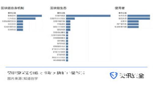 揭秘imToken钱包中的USDT是否会被追踪