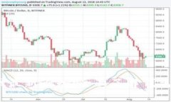 imToken 官网最新通知：全面了解钱包升级与新功能