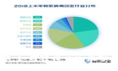 开启你的数字钱包之旅：如何轻松开通数字钱包