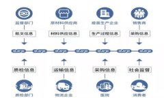 快速获取比特派钱包最新App，轻松管理数字资产