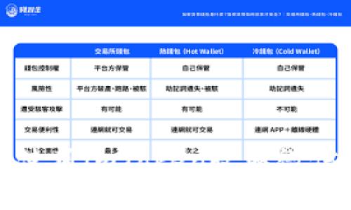 如何轻松使用imToken收取微信支付款项