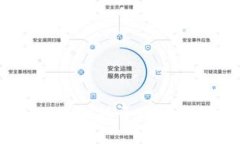 探索中本聪的钱包地址：揭开比特币创始人的神