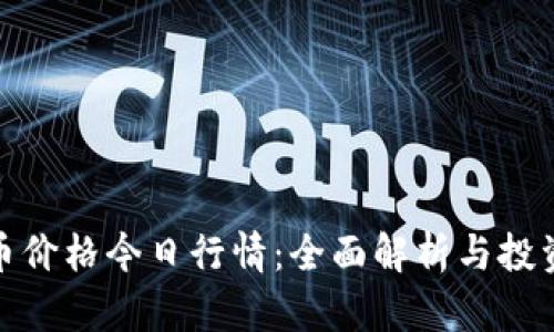盛源币价格今日行情：全面解析与投资机会