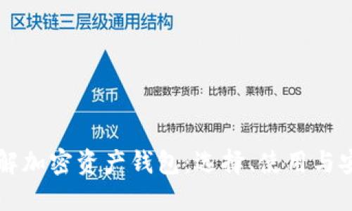 深入了解加密资产钱包：选择、使用与安全指南