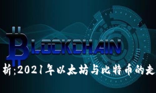 深入分析：2021年以太坊与比特币的走势对比
