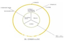 2023年中国虚拟币排行榜：前十名数字货币深度解